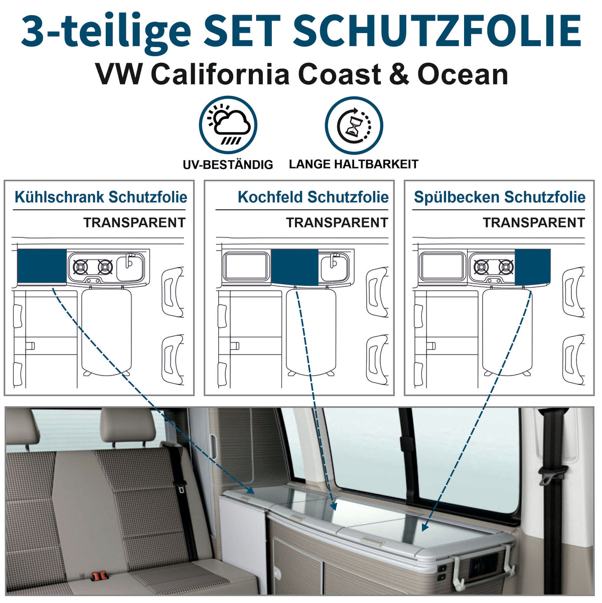 Schutzfolie Auto transparent - passend für VW T6.1 oder T6 California  Deckel Kühlschrank Kochfeld  Spülbecken California Coast Ocean Bulli - FOTOFOL